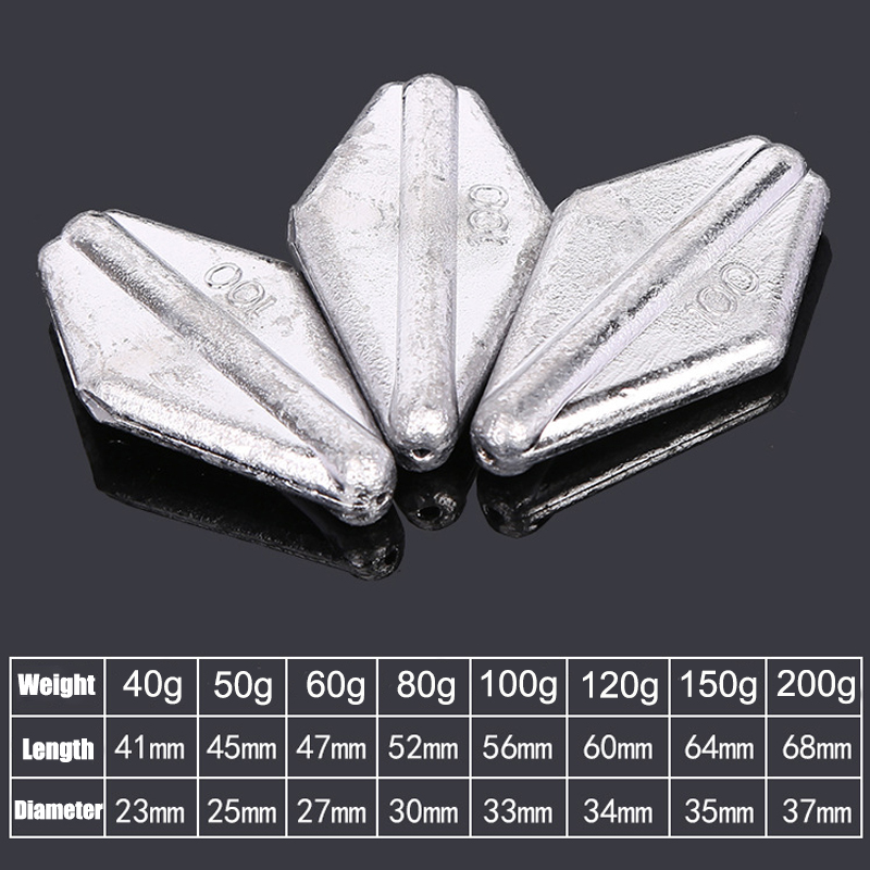 Lead Sinker 40g/50g/60g/80g/10 - đánh giá và giá Fish Alarm