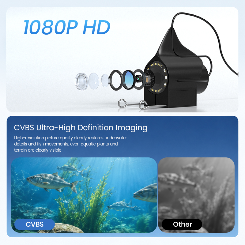 Underwater Fishing Camera 4.3’ - đánh giá và giá Fish Finder Cable