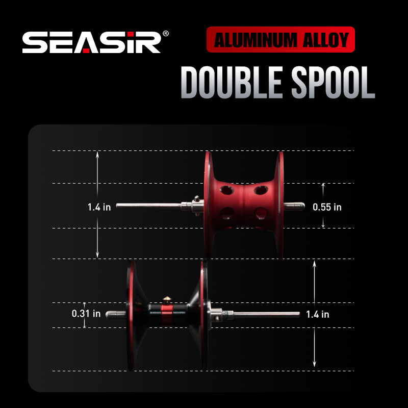 Seasir Salminus Baitcasting Re - đánh giá và giá Abu Garcia Reel Max